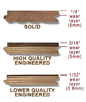 engineered hardwood floor