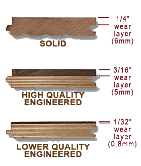 Engineered hardwood flooring construction